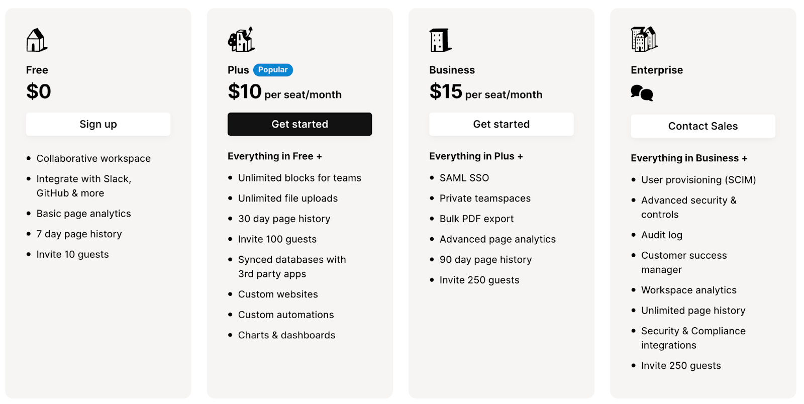 Onchain Subscription SaaS guide upgrade